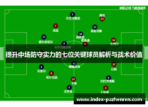 提升中场防守实力的七位关键球员解析与战术价值 提升中场防守实力的七位关键球员解析与战术价值