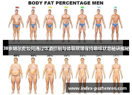 38岁胡尔克如何通过饮酒控制与体脂管理保持巅峰状态秘诀揭秘