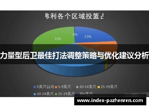力量型后卫最佳打法调整策略与优化建议分析 力量型后卫最佳打法调整策略与优化建议分析