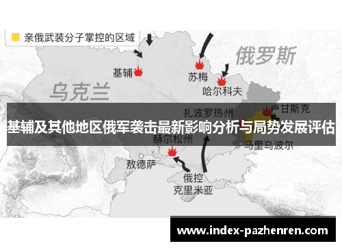 基辅及其他地区俄军袭击最新影响分析与局势发展评估