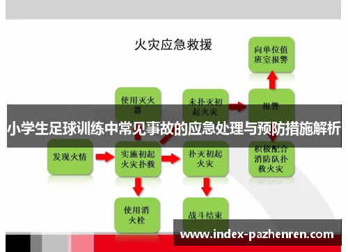 小学生足球训练中常见事故的应急处理与预防措施解析