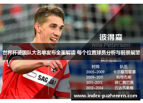 世界杯德国队大名单发布全面解读 每个位置球员分析与前景展望
