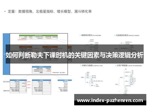 如何判断勒夫下课时机的关键因素与决策逻辑分析