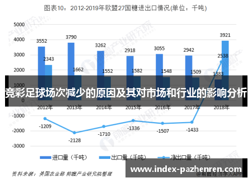 竞彩足球场次减少的原因及其对市场和行业的影响分析