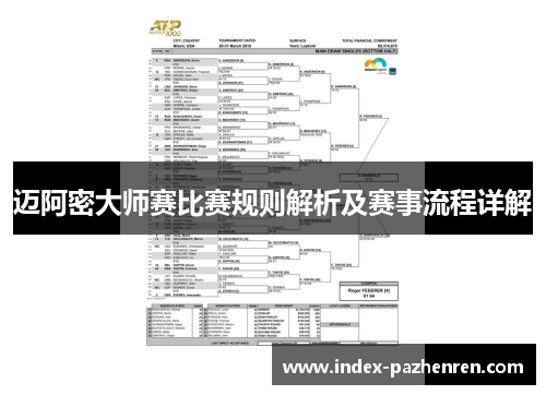 迈阿密大师赛比赛规则解析及赛事流程详解