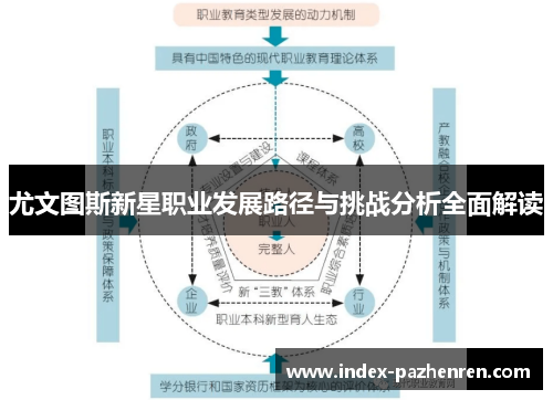 尤文图斯新星职业发展路径与挑战分析全面解读 尤文图斯新星职业发展路径与挑战分析全面解读
