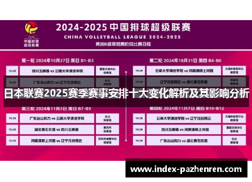 日本联赛2025赛季赛事安排十大变化解析及其影响分析 日本联赛2025赛季赛事安排十大变化解析及其影响分析