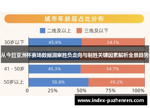 从今日亚洲杯赛场数据洞察胜负走向与制胜关键因素解析全景趋势