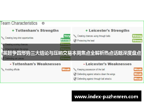 英超争四形势三大结论与压哨交易本周焦点全解析热点话题深度盘点
